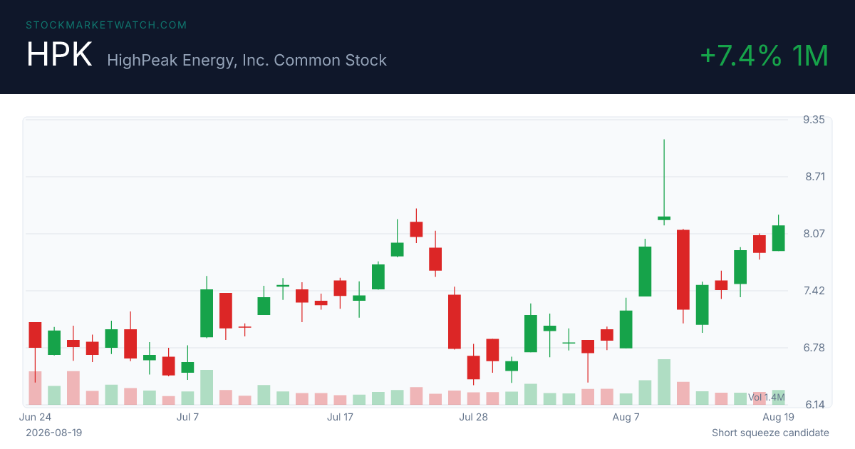 HPK chart